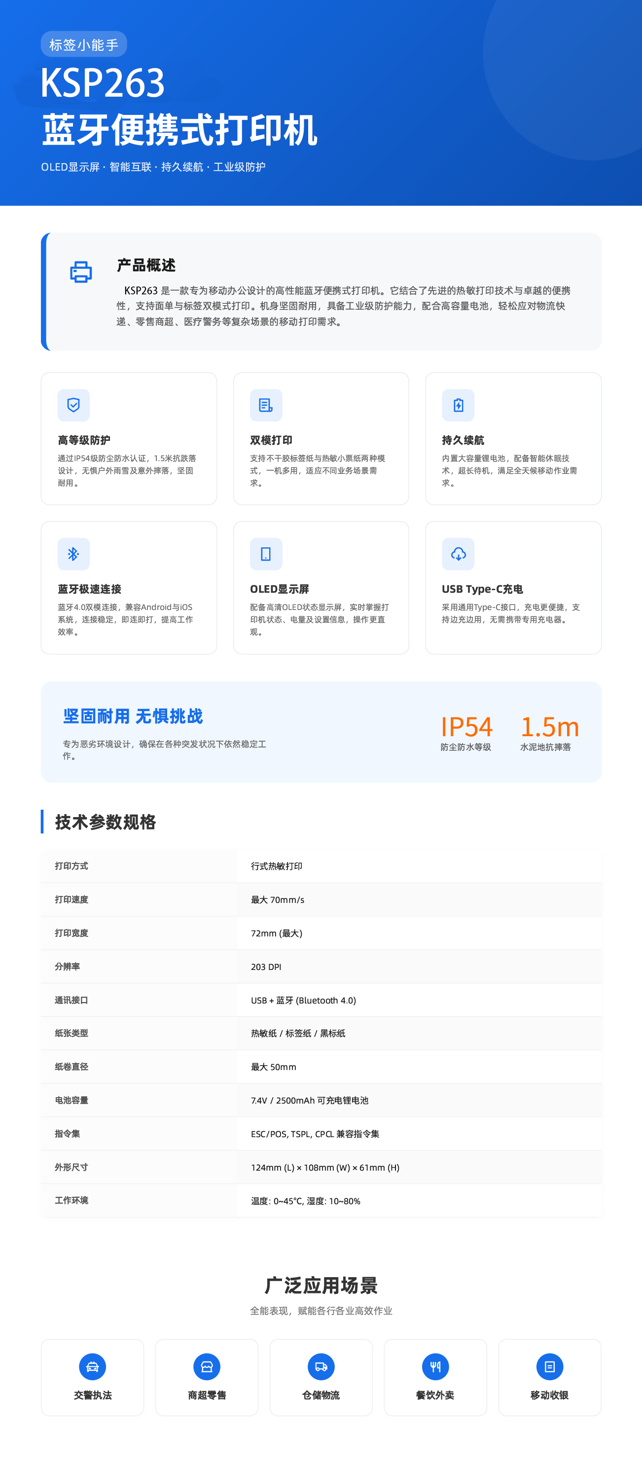 GP-M322 产品详细信息表格.png